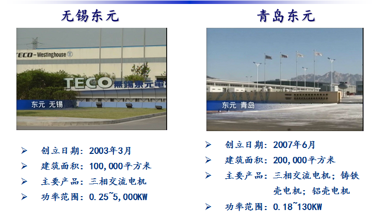 東元電機(jī)四大工廠
